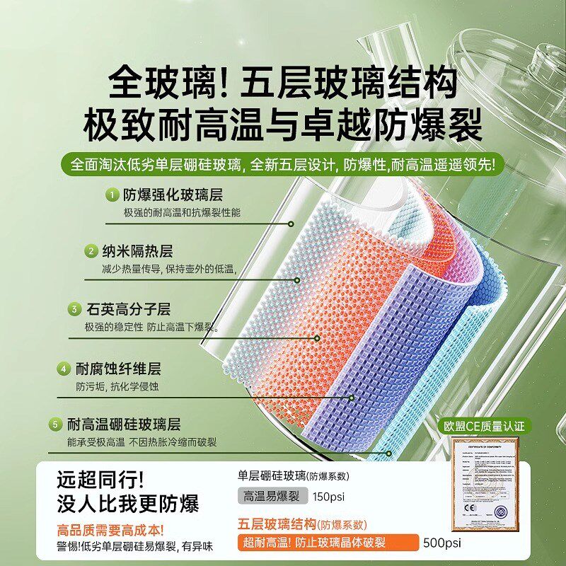 全玻璃2024新款养p生壶煮茶器办公室小型多功能迷你烧水一体恒温