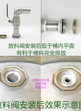200L升铁油桶阀门分装水龙头化工镀锌桶汽柴油放料阀倒料加装卡箍