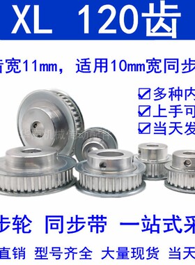 同步轮XL120齿 同步带轮内孔8/10/12/14 现货120XL037BF同步带轮