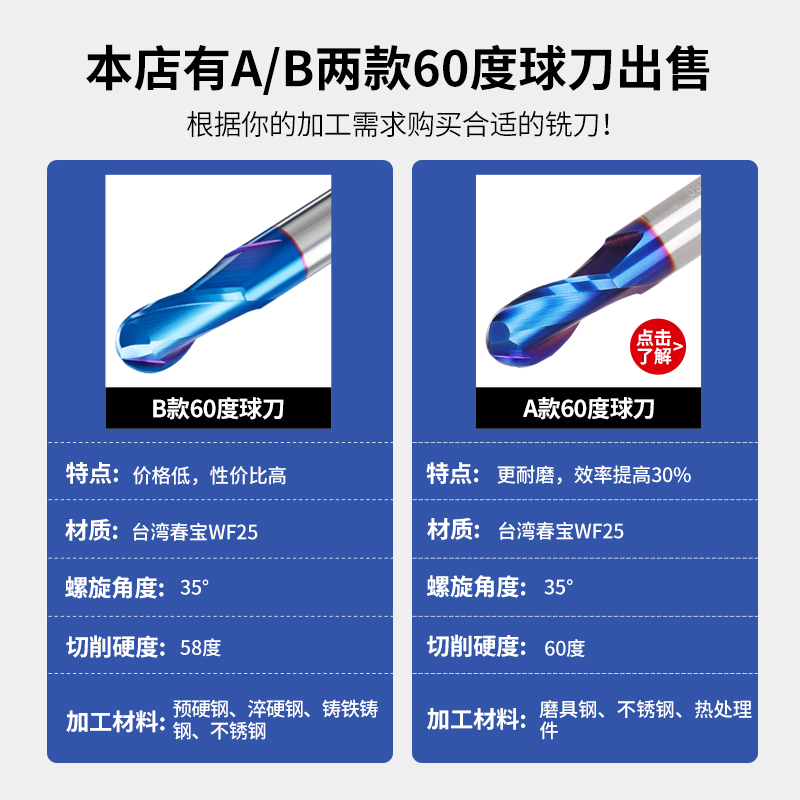 奥佐60度钨钢球刀立铣刀2刃球型刀进口硬质合金数控球头65度R铣刀