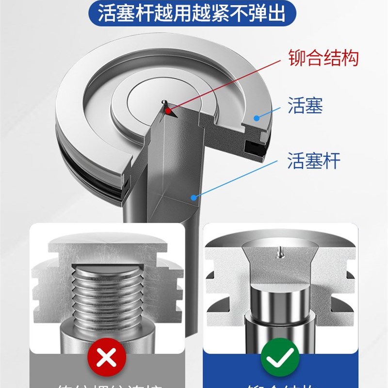 小型气动带导杆三轴三杆气缸大全MGPM12 16 20 25-30-50-75-100S