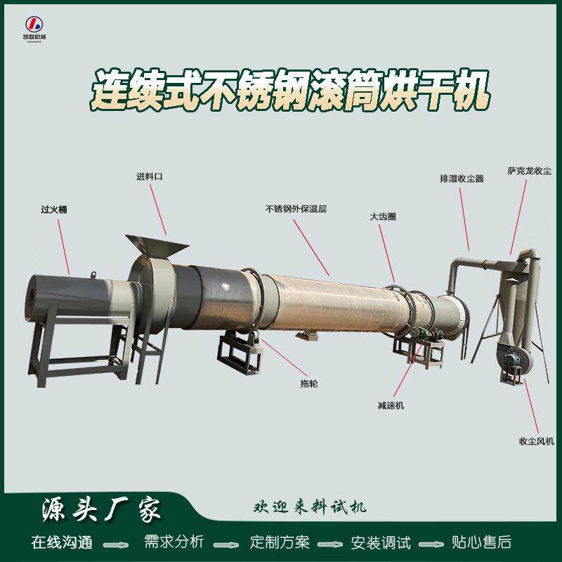 工业不锈钢滚筒烘干机猫砂烘干生产线牧草秸秆干燥机银杏叶杀青机,机械设备,干燥机/干燥箱/烘干机,淘宝优惠券,粉丝福利购,淘宝优惠卷