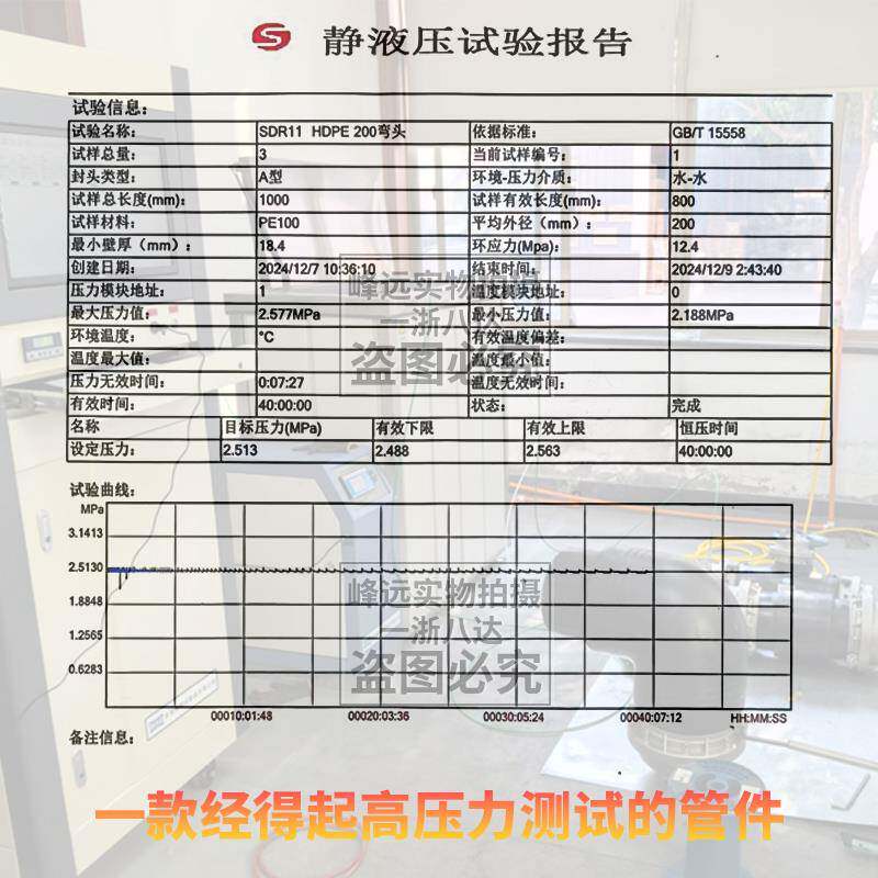 PE电熔管件异径直通电容接头110钢丝网骨架管电热熔200套筒燃气管