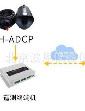声学多普勒剖面流量计H-ADCP河流渠道水渠测流系统厂家