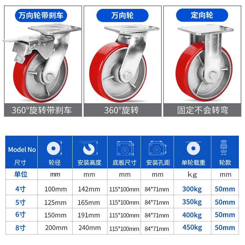 5寸万向轮重型承重脚轮寸铁芯聚氨酯PU轮寸铸铁轮子8寸静音轮