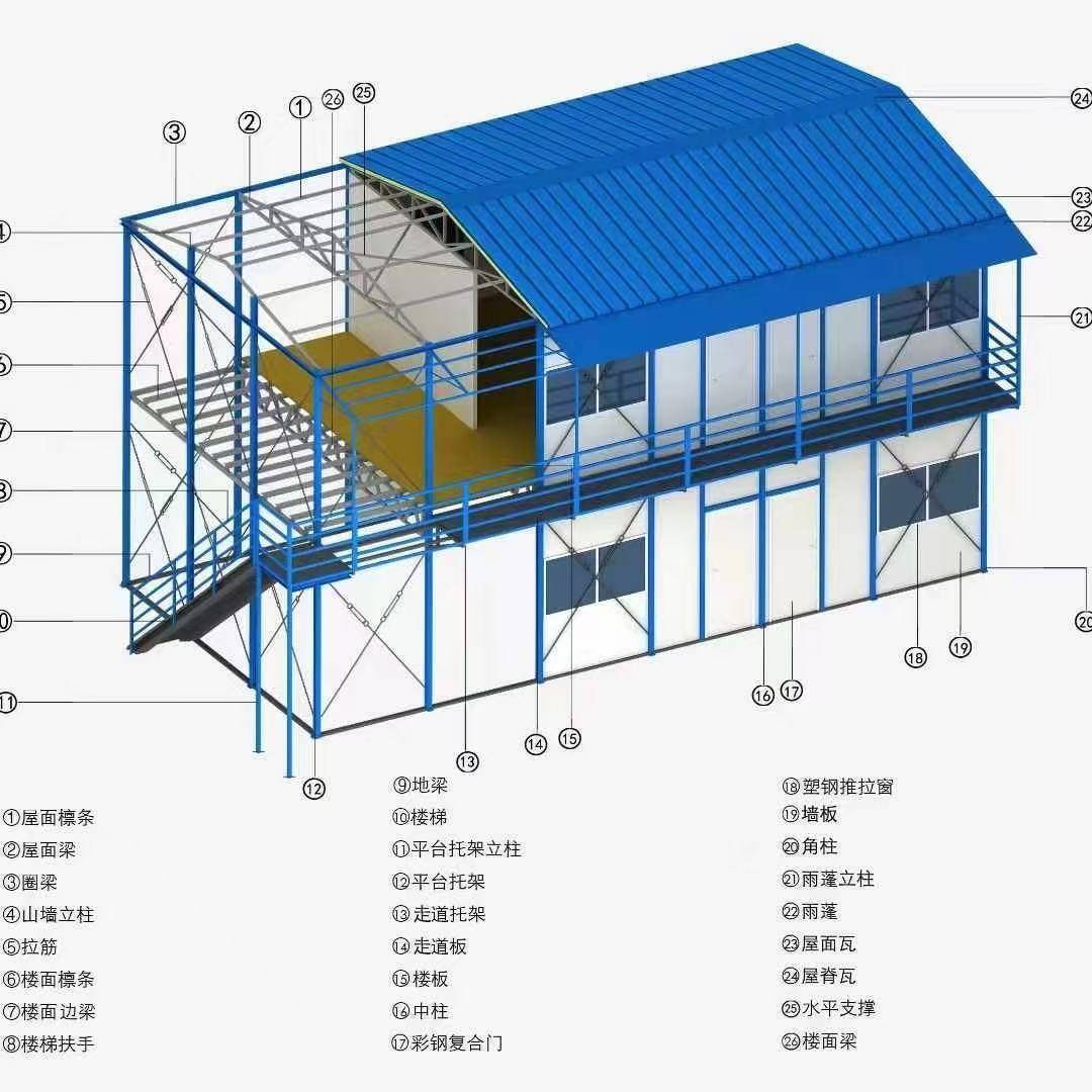 移动房板房工地临时办公室K式房员工宿舍住人活动工地专用可议价