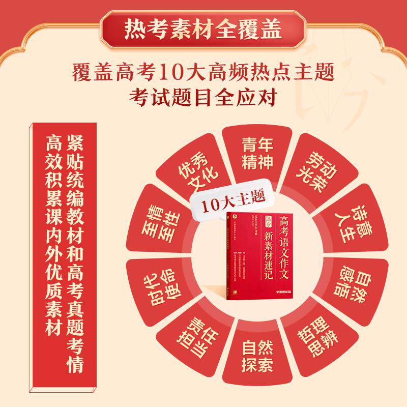 【可开票全新正版】学而思高考 语文满分作文素材精粹 热点经典素材全覆盖希望出版社9787537991100学而思教研中心2024-11-01