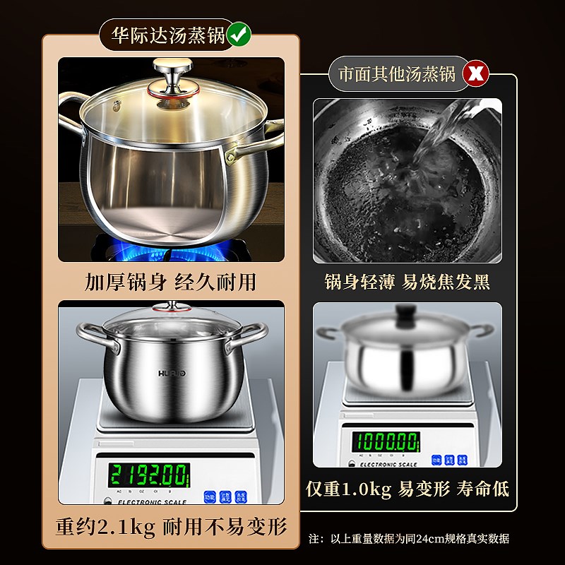 华际达汤锅304不锈钢加厚家用蒸锅煮粥锅煮锅蒸煮双耳电磁炉炖锅