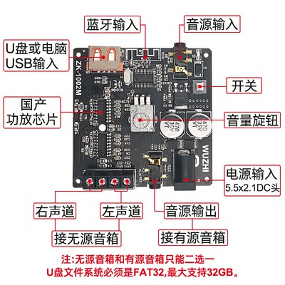Wuzi udio I 立体声数字功放板模块多种输入 W*