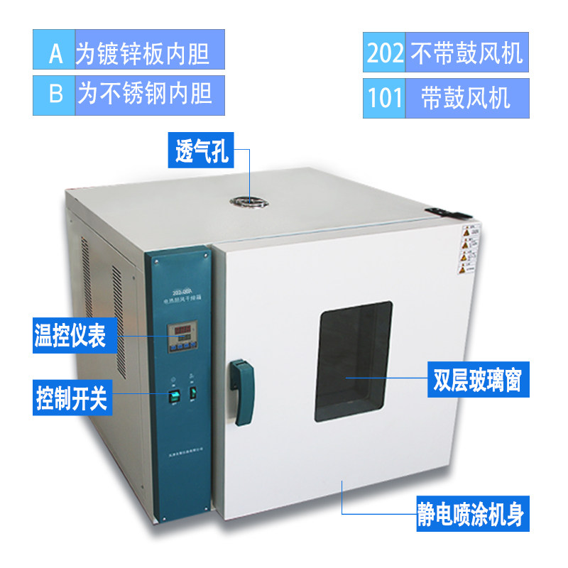 烘箱电热鼓风干燥箱恒温箱烘干箱大灯工业烤箱实验室试验箱,五金/工具,干燥箱,淘宝优惠券,粉丝福利购,淘宝优惠卷