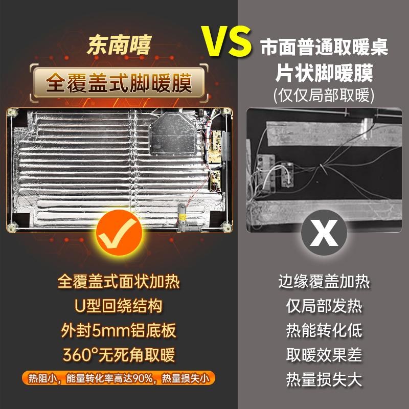 东南暿2024新款E27取暖桌茶几烤火桌子语音控制可升降客厅家用