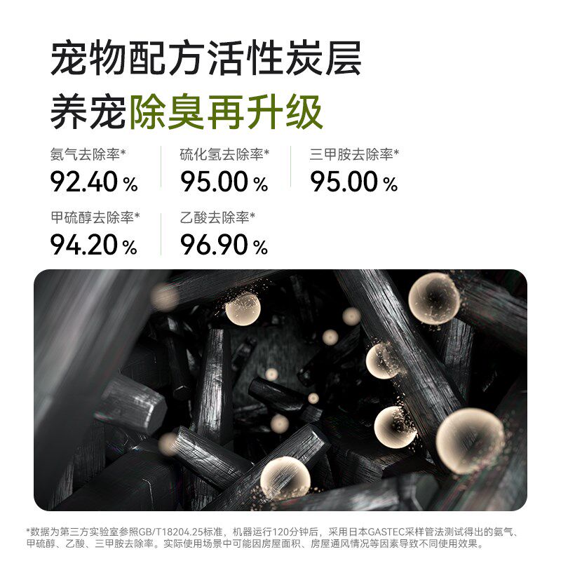 霍曼宠物空气净化器D去浮毛过除臭菌风道吸毛除毛全自动