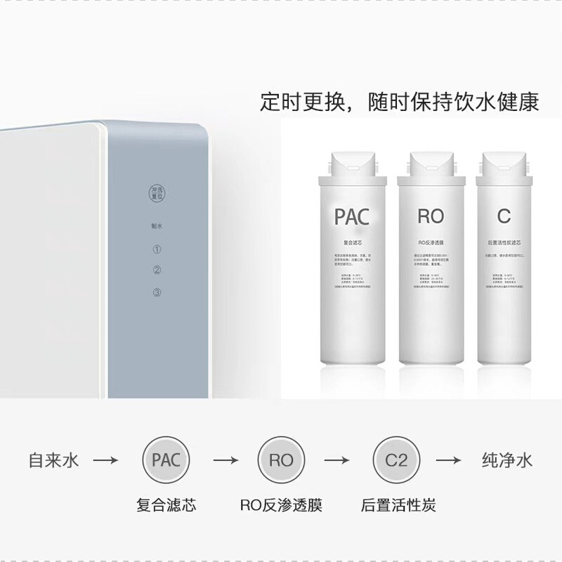 净水器配件净水机滤芯家用PAC滤芯400G大通量通用RO反渗透膜过滤