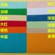 云彩纸 颜色选 封面纸 卡纸 打印纸 皮纹封面纸 皮纹纸