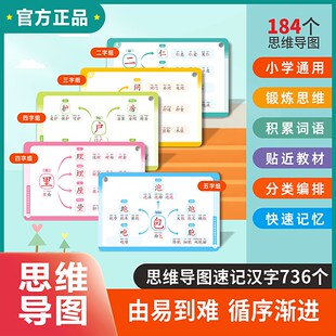 贝丁兔小学速记汉字手卡小学生思维导图一年级识字卡片升级汉子