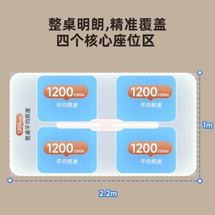 孩视宝护眼台式大路灯学习专用学生多人阅读儿童工作书桌智能台灯