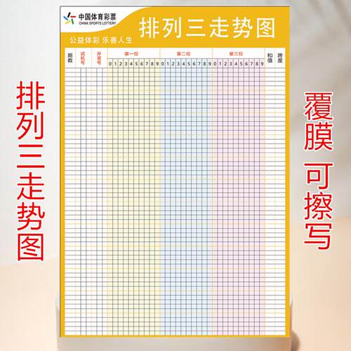 体育彩票店用品排3挂图排列3可擦写走势图表格体彩站排三走势图