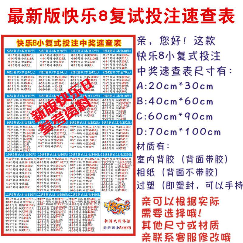 福彩最新版快乐8小复式投注中奖速查表 快乐八经典套餐中奖查询表