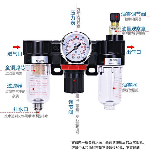 亚德客型AC2000气动三联件BC4000空气过滤器气源处理器油水分离器