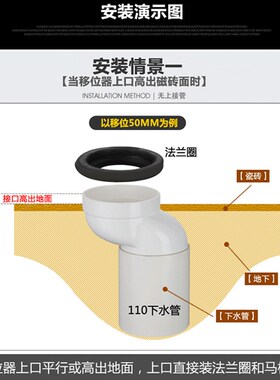 下水管异形弯头PVC家用110排水管件立管马桶移位器座便器配件变径