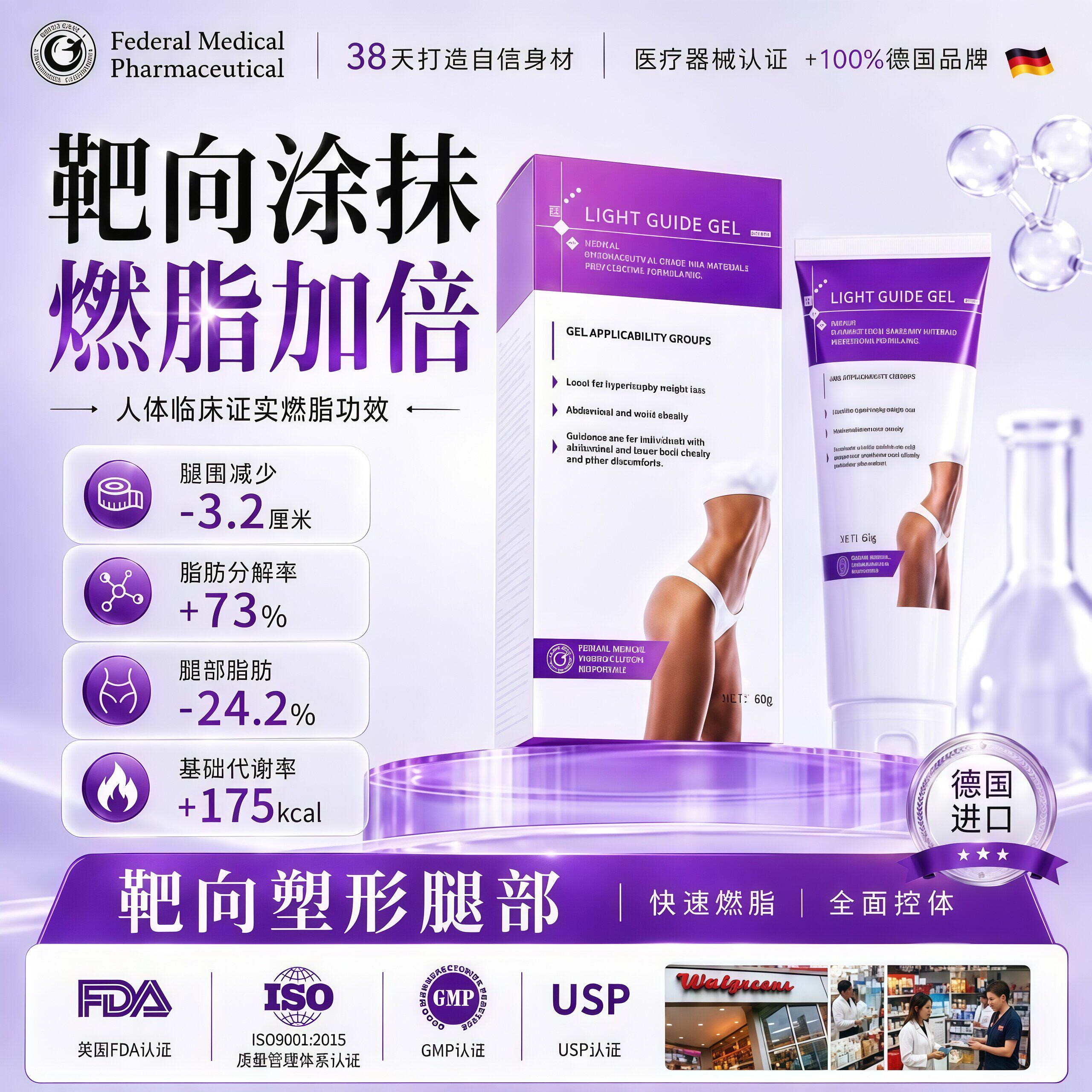 【618专属价】医用进口_靶向美腿塑型脂肪肌肉循环纤腿凝胶