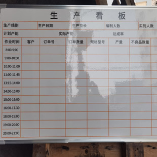 定制磁性挂式软白板硬黑板业绩墙车间看板计划表展示板宣传公告栏