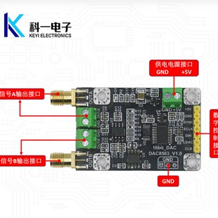 数模转换器数据采集 精度位模块 调输出