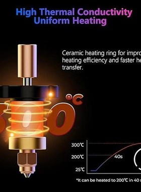 Ende  E陶瓷加热块黄铜硬质钢喷嘴高高速打印热端