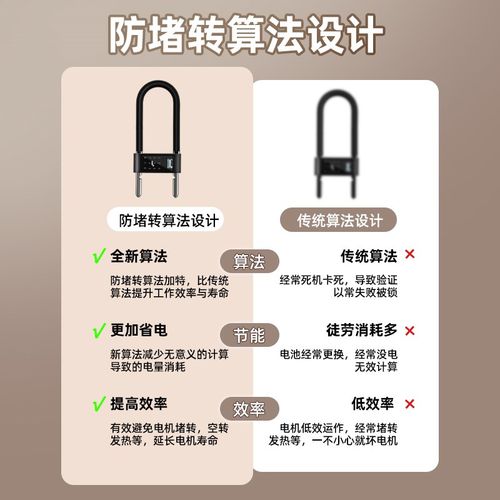 指纹u型锁玻璃门办公室商铺店面门智能电子密码u型锁防水密码锁