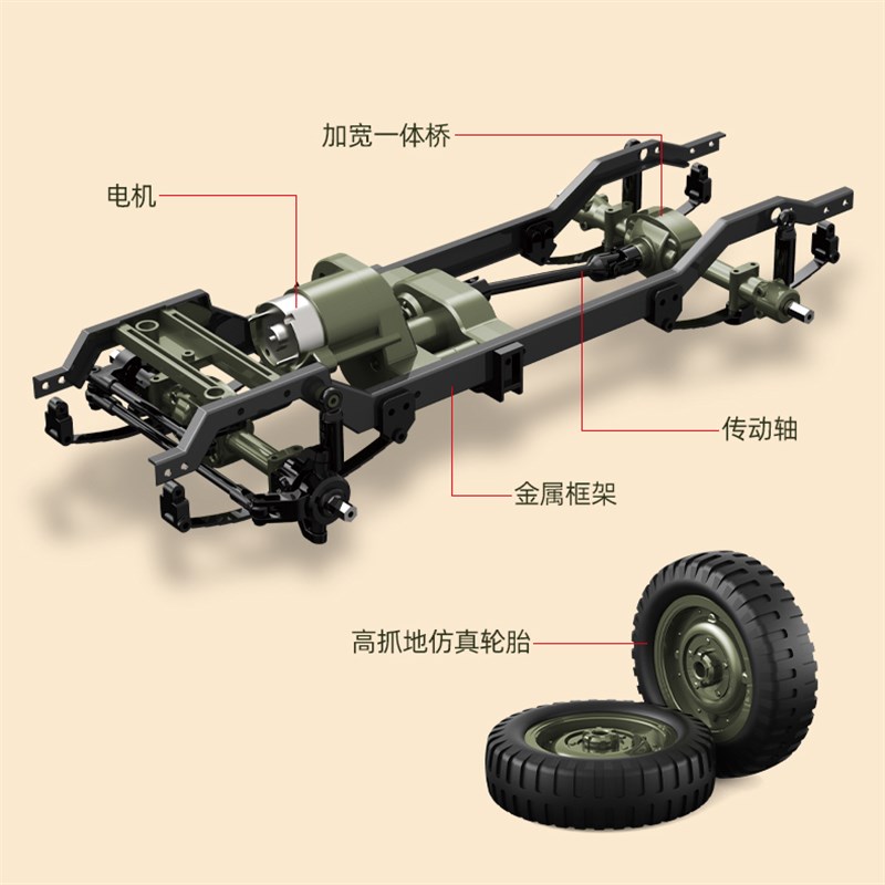 JJRC C8815威利斯吉普车1/10仿真攀爬车慢速RC越野竞速军卡遥控车