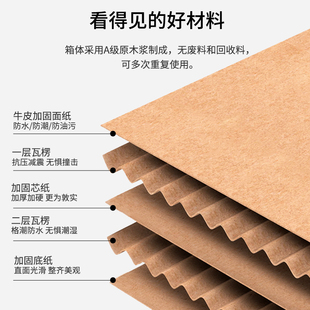 许都东茂小批量定制纸箱印刷loo加厚搬家箱子快递包装物流盒