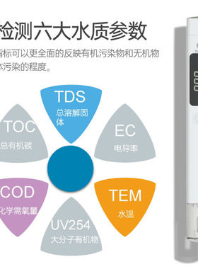 水侦探水质测试笔细菌病毒OOD高精度d检测仪器家用自来水