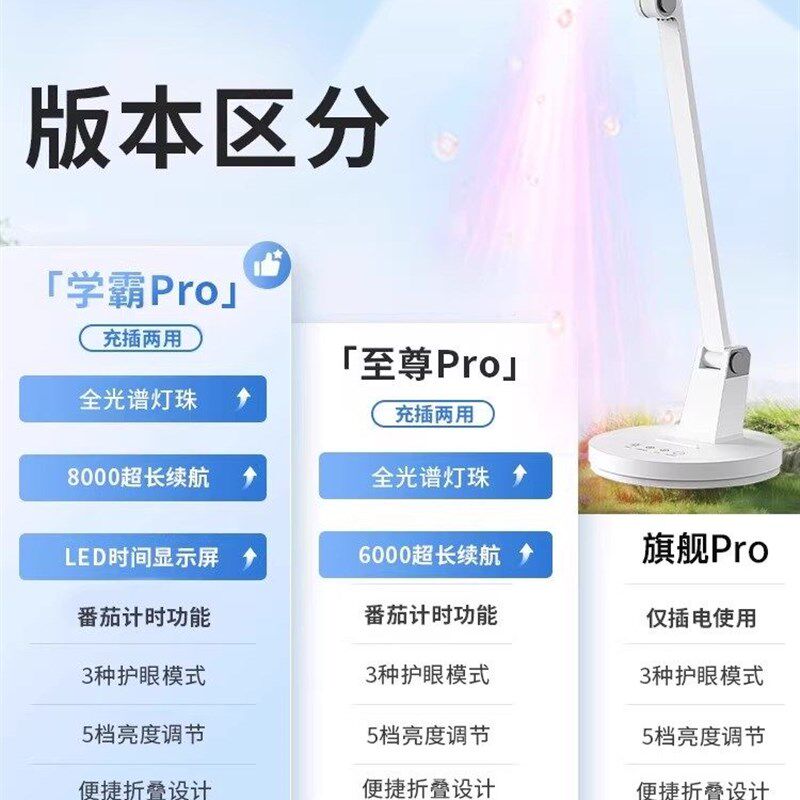 台灯学习护眼专用防近视儿童大学生宿舍阅读写作业书桌全光谱工作