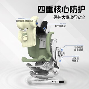 igel守护者儿童安全座椅汽车用岁以上大童宝宝车载座椅便携式