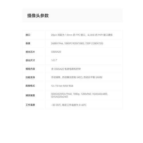 Alinx黑金4Lane Mipi相机Os05A20匹配Fpga开发板模块An5020