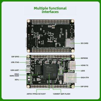 Artix7核心板Fpga开发板Xc7A35T/100T/200Ta7-Lite工业控制板