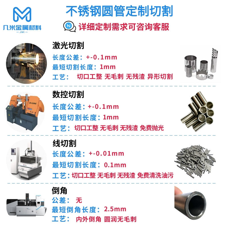 316L不锈钢管BA管毛细管气路管英制无缝管洁净管卡套管非标定制加