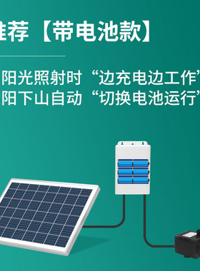 太阳能流水循环摆件器鱼池户外自动不用电循环水鱼缸免插电抽水泵