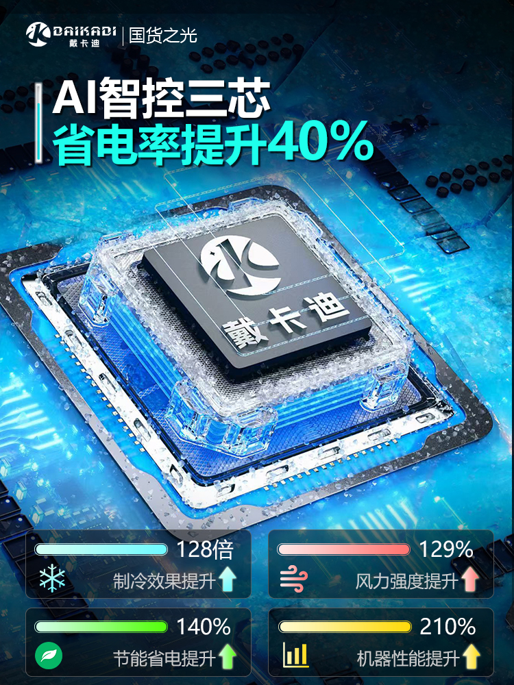 2025款戴卡迪蓝牙智控驻车空调12V24V顶置一体机变频重卡空调