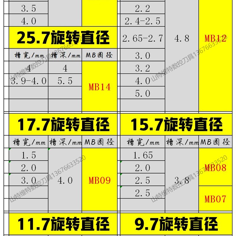 梯型铣刀铣槽刀深腔 T型槽刀加工中心专用抗震刀杆铣深槽外槽铣刀