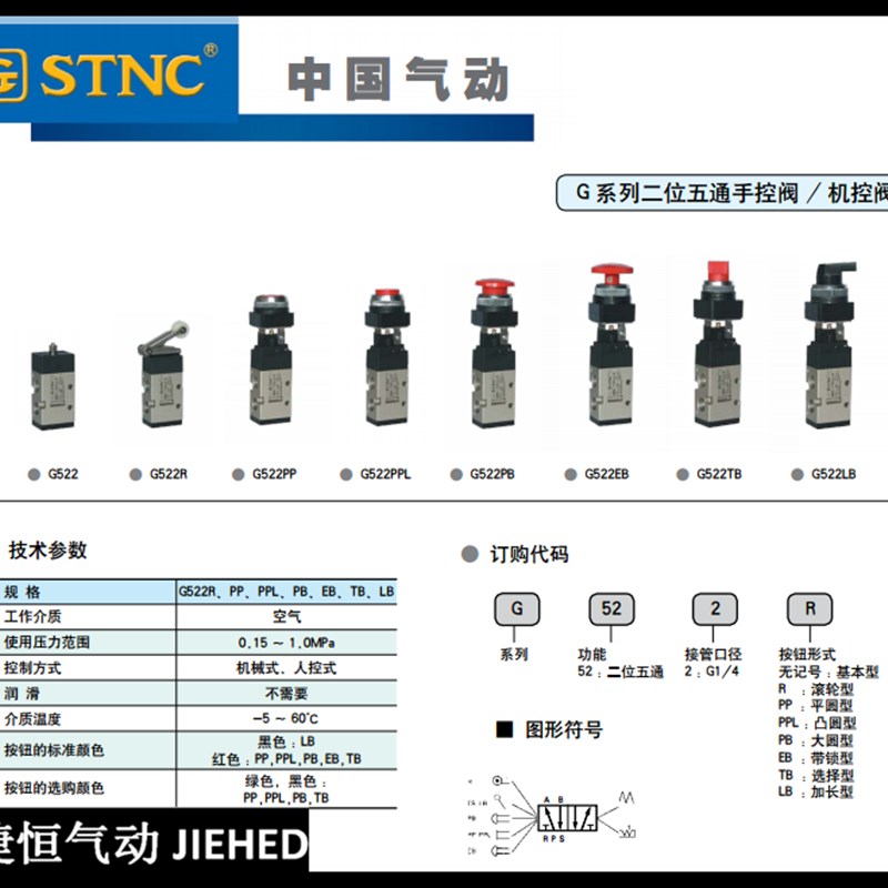 STNC索诺天工G522RPPPPLPBEBTBLB二位五通手控阀机械阀