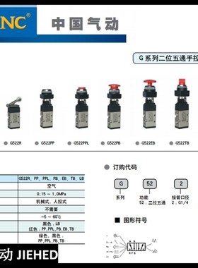 STNC索诺天工G522RPPPPLPBEBTBLB二位五通手控阀机械阀