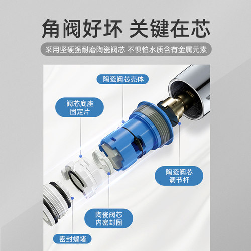 角阀三通加厚黄铜三角阀热水器止水阀一进二出冷热家用通用分水器