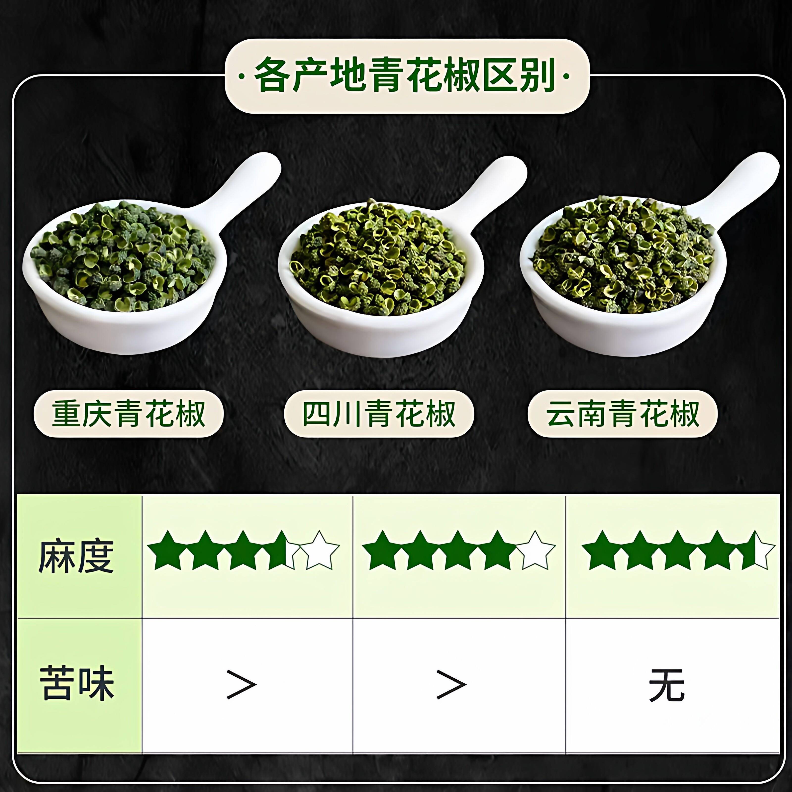 青花椒新货云南昭通青麻椒青花椒无籽精品干青花椒粒麻椒粉卤料商
