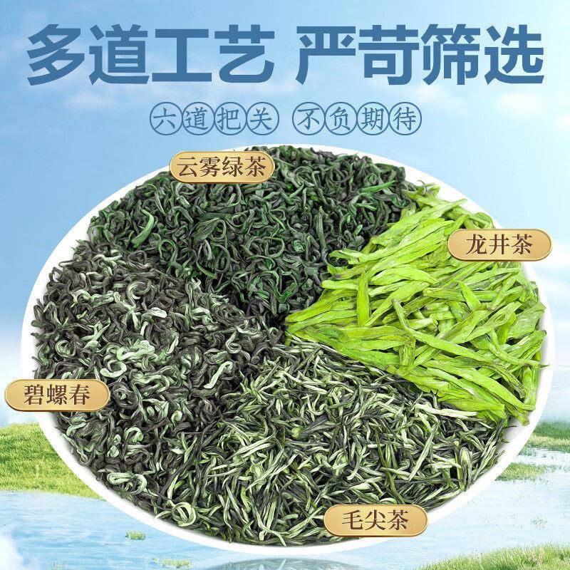 龙井茶绿茶2025新茶碧螺春高山云雾毛尖茶四大绿茶茶叶礼盒装500g