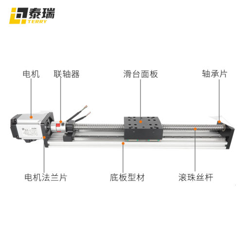 高速静音滑台模组双线轨耐高温热销GX80滚珠丝杆直线模组运动平台