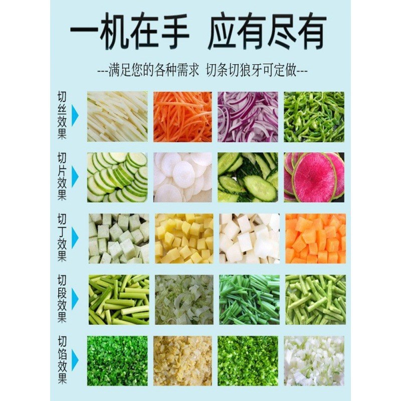 双头切菜机多功能食堂不u锈钢全自动电动切丝切段切片切丁机商用
