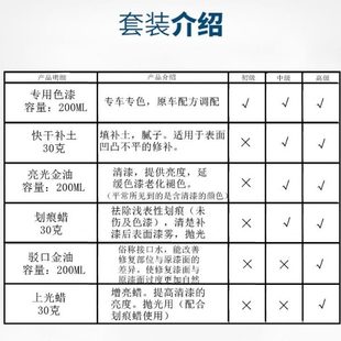 现代索纳塔领翔乌木黑专用汽车漆自喷漆补漆笔面漆金属漆黑色油漆