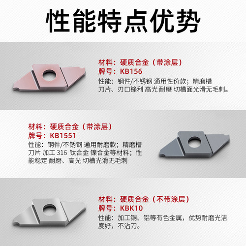 走心机切槽切断反刀片CTP钢件斜口割断刀粒CTPA走心机排切槽刀杆