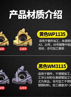 数控梯形内螺纹刀片16/22IR 2/3/4/5/6TR 外螺纹车PRC床合金T型牙